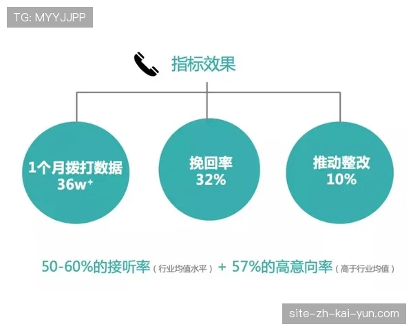 多语言服务打破文化隔阂 拓展全球市场